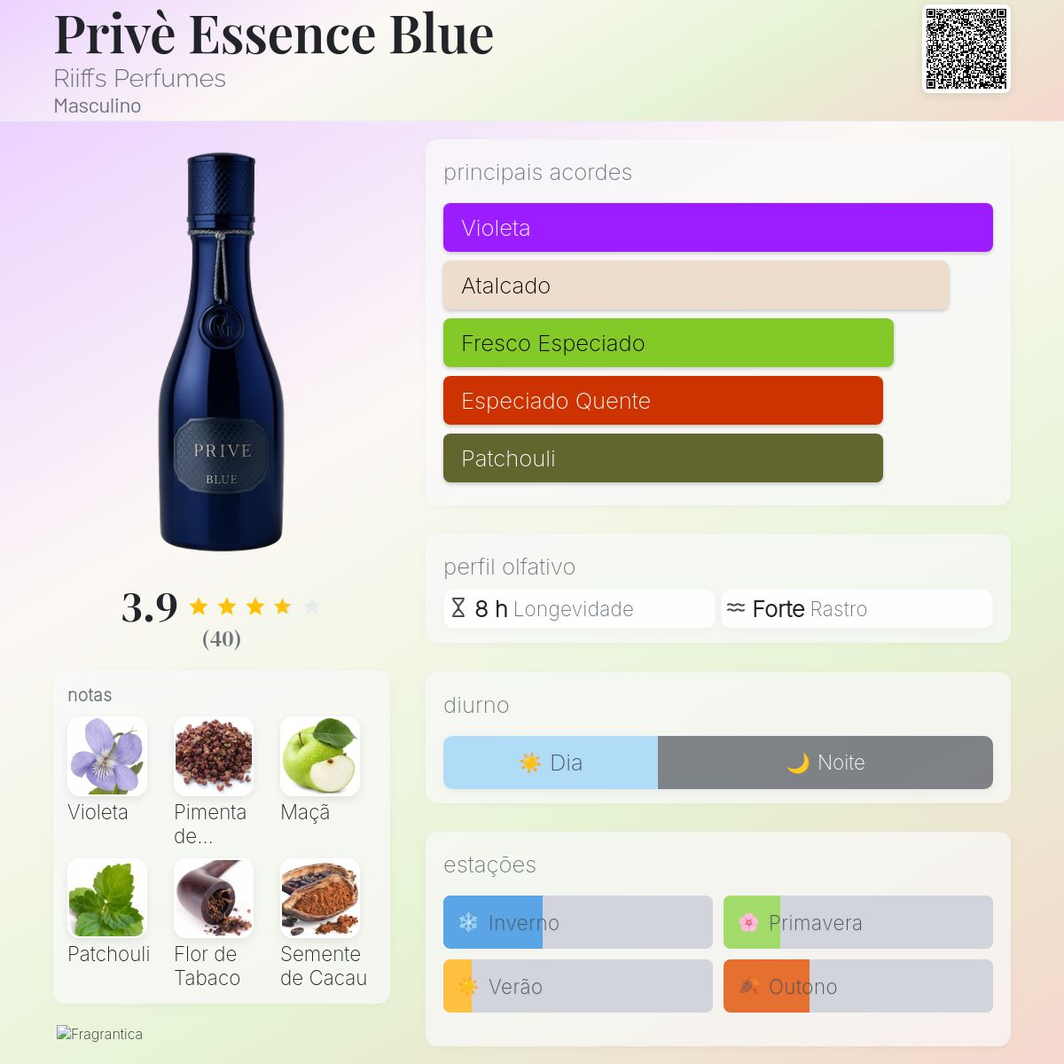 Riiffs Prive Blue EDP 100ml