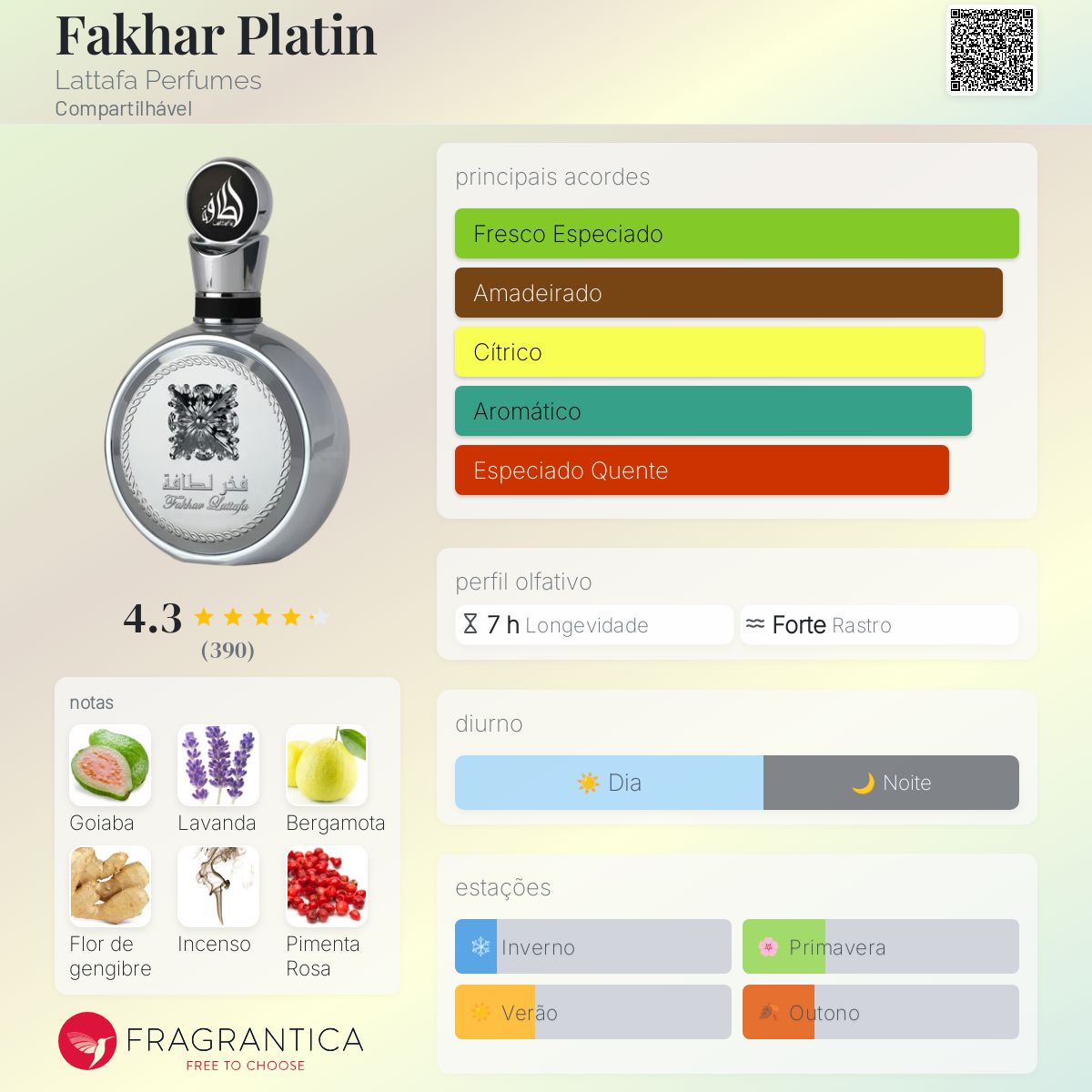 Lattafa Fakhar Platin EDP 100ml