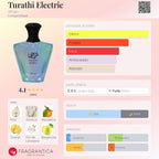 Afnan Turathi Electric EDP 90ml