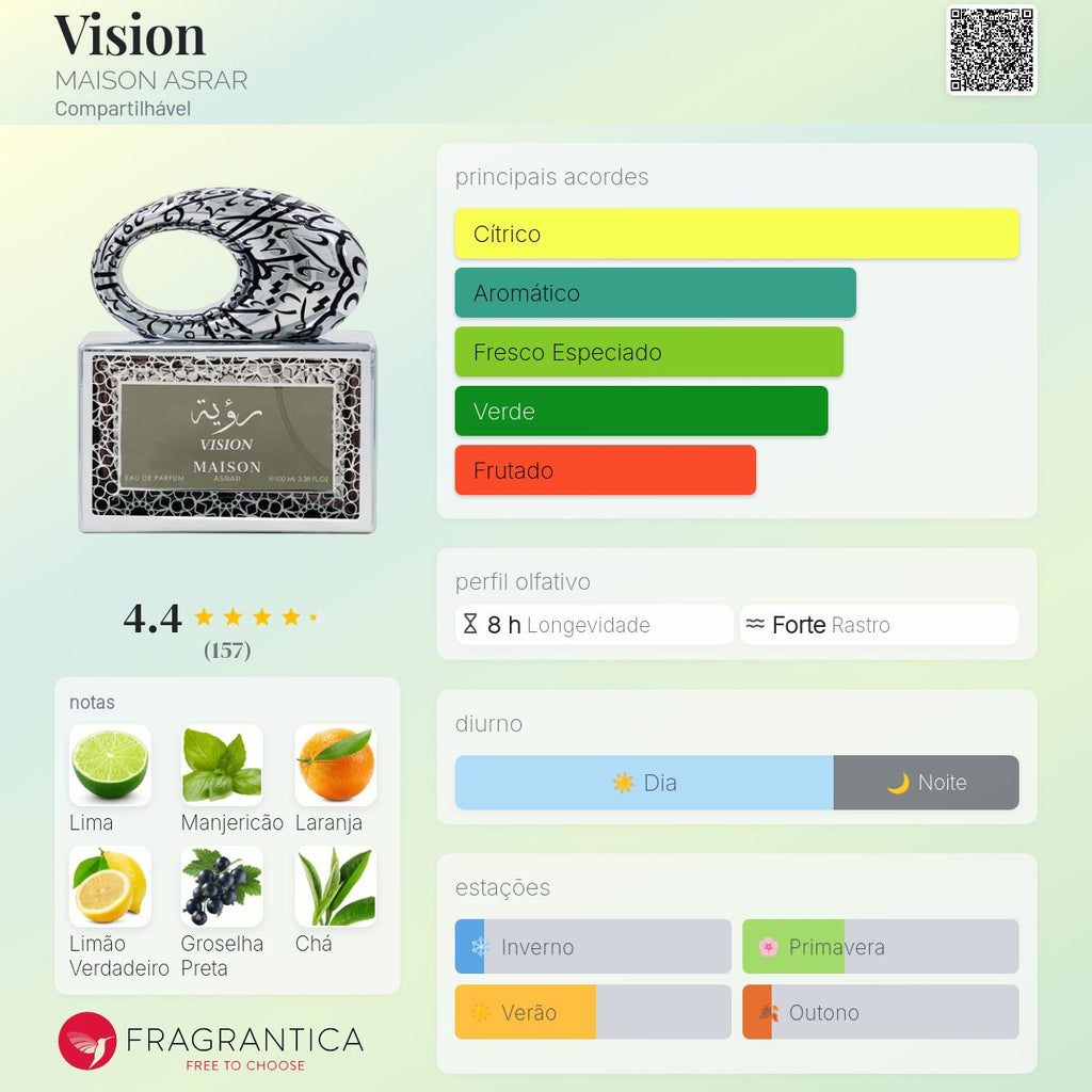 Maison Asrar Vision EDP 100ml