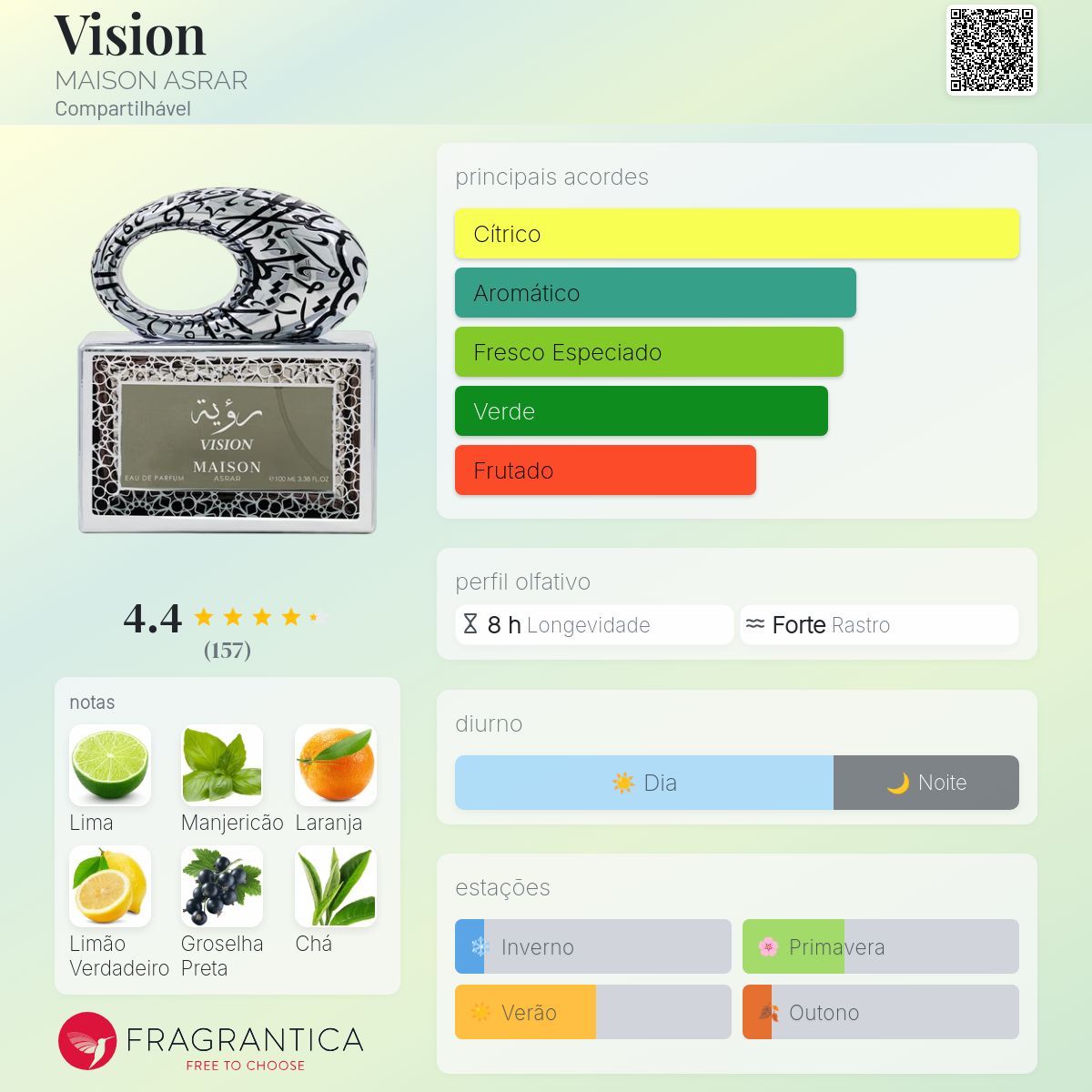 Maison Asrar Vision EDP 100ml