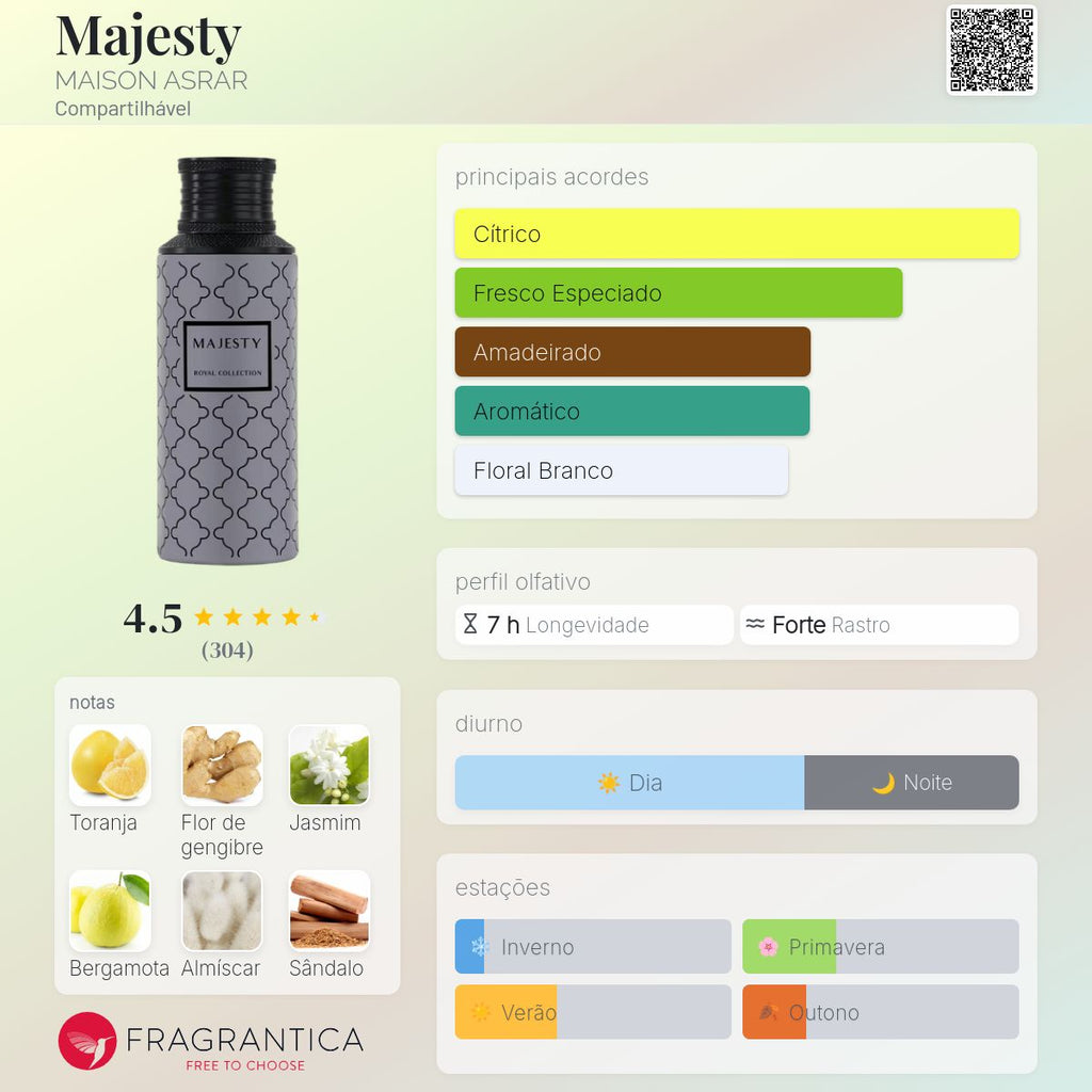 Maison Asrar Majesty EDP 100ml