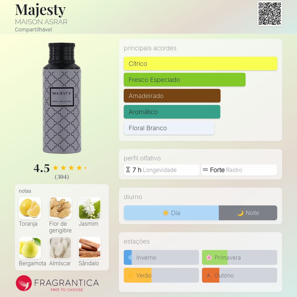 Maison Asrar Majesty EDP 100ml