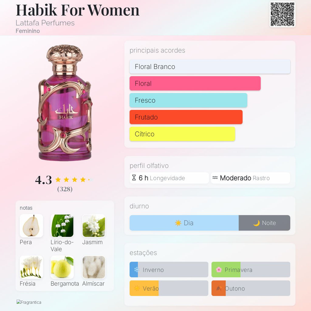 Lattafa Habik para mujer EDP 100 ml