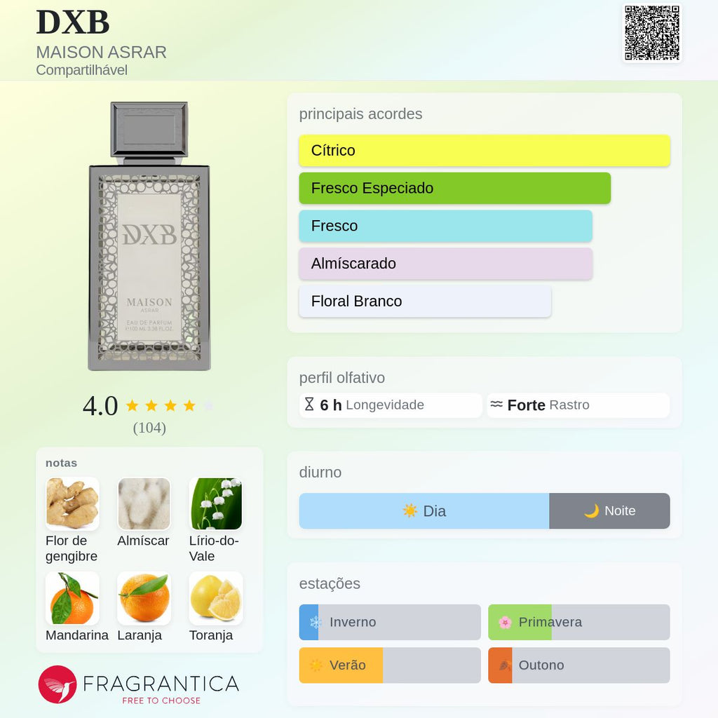 Maison Asrar DXB EDP 100ml