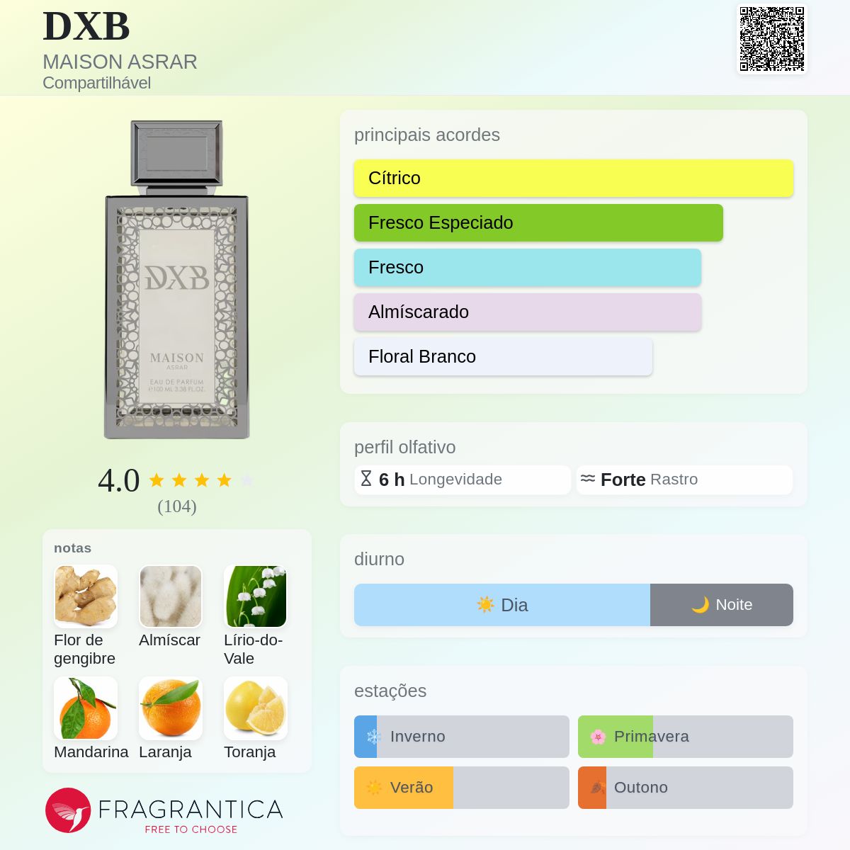 Maison Asrar DXB EDP 100ml