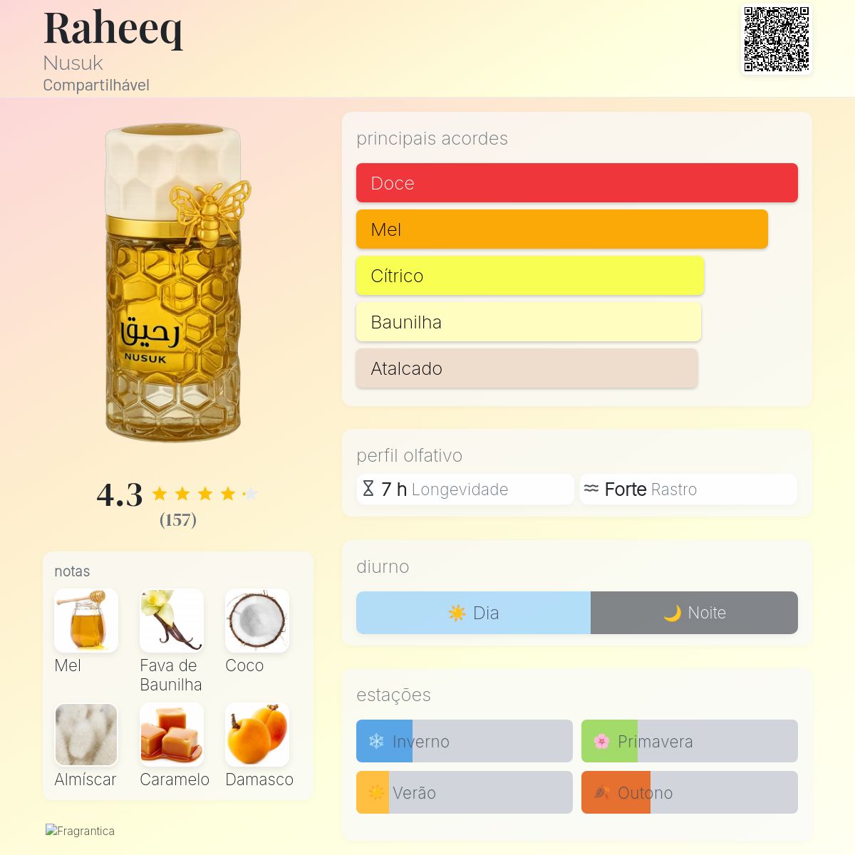 Nusuk Raheeq EDP 100ml