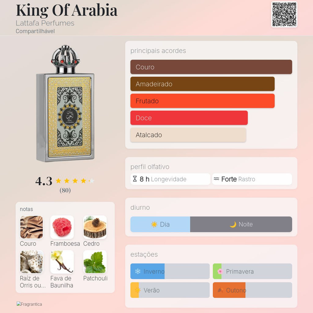 Lattafa King of Arabia EDP 100ml