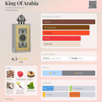 Lattafa King of Arabia EDP 100ml