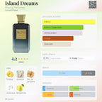 Khadlaj Island Dreams Extrait 100ml