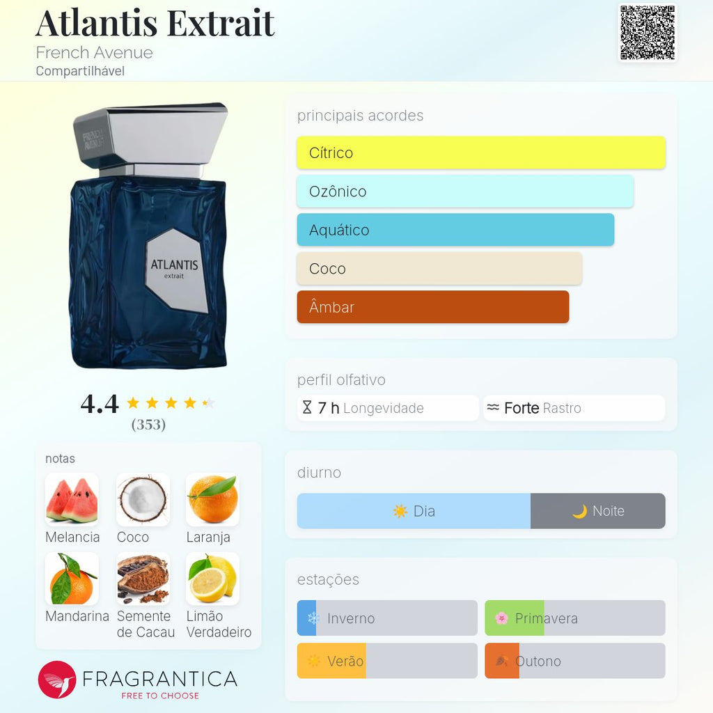 French Avenue Atlantis Extrait 100ml