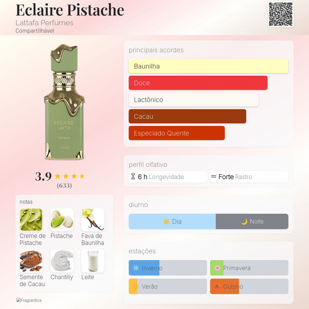 Lattafa Eclair Pistache EDP 100ml