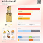 Lattafa Eclair Banoffi EDP 100ml
