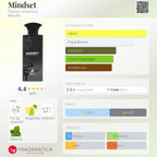 Maison Alhambra Mindset EDP 100ml