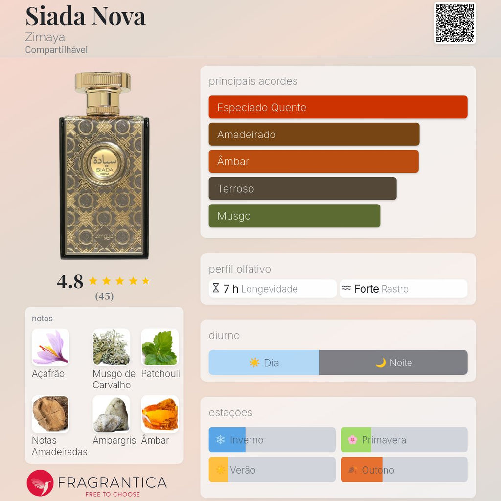 Zimaya Siada Nova EDP 100ml