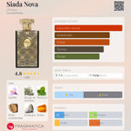 Zimaya Siada Nova EDP 100ml