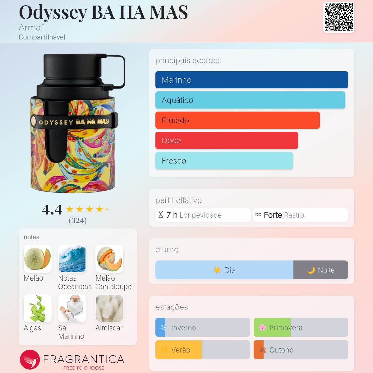 Armaf Odyssey Ba Ha Mas EDP 100ml