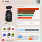 Arabiyat Prestige Al Noor EDP 100ml