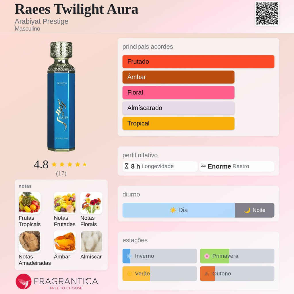 Arabiyat Prestige Twilight Aura EDP 180ml