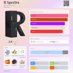 Riiffs Spectra & Surge EDP 100ml