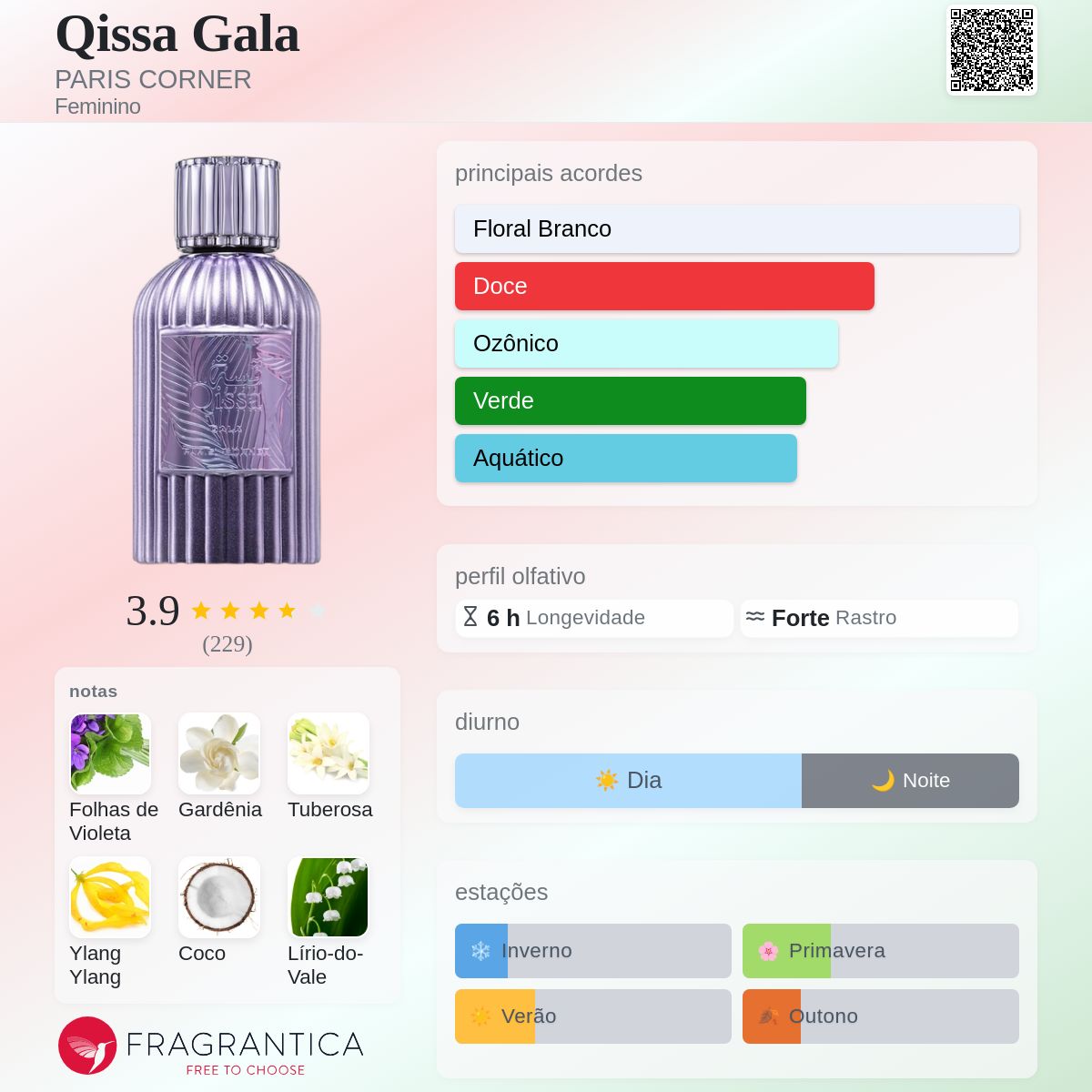 Paris Corner Qissa Gala EDP 100ml