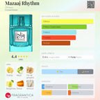 Zimaya Mazaaj Rhythm EDP 100ml
