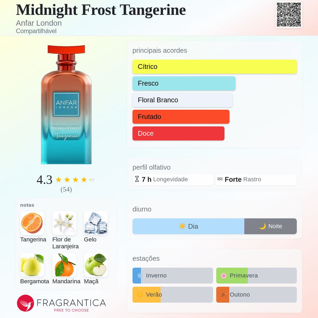 Anfar London Midnight Frost Tangerine Extrait 100ml
