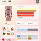 Lattafa Yara Elixir EDP 100 ml