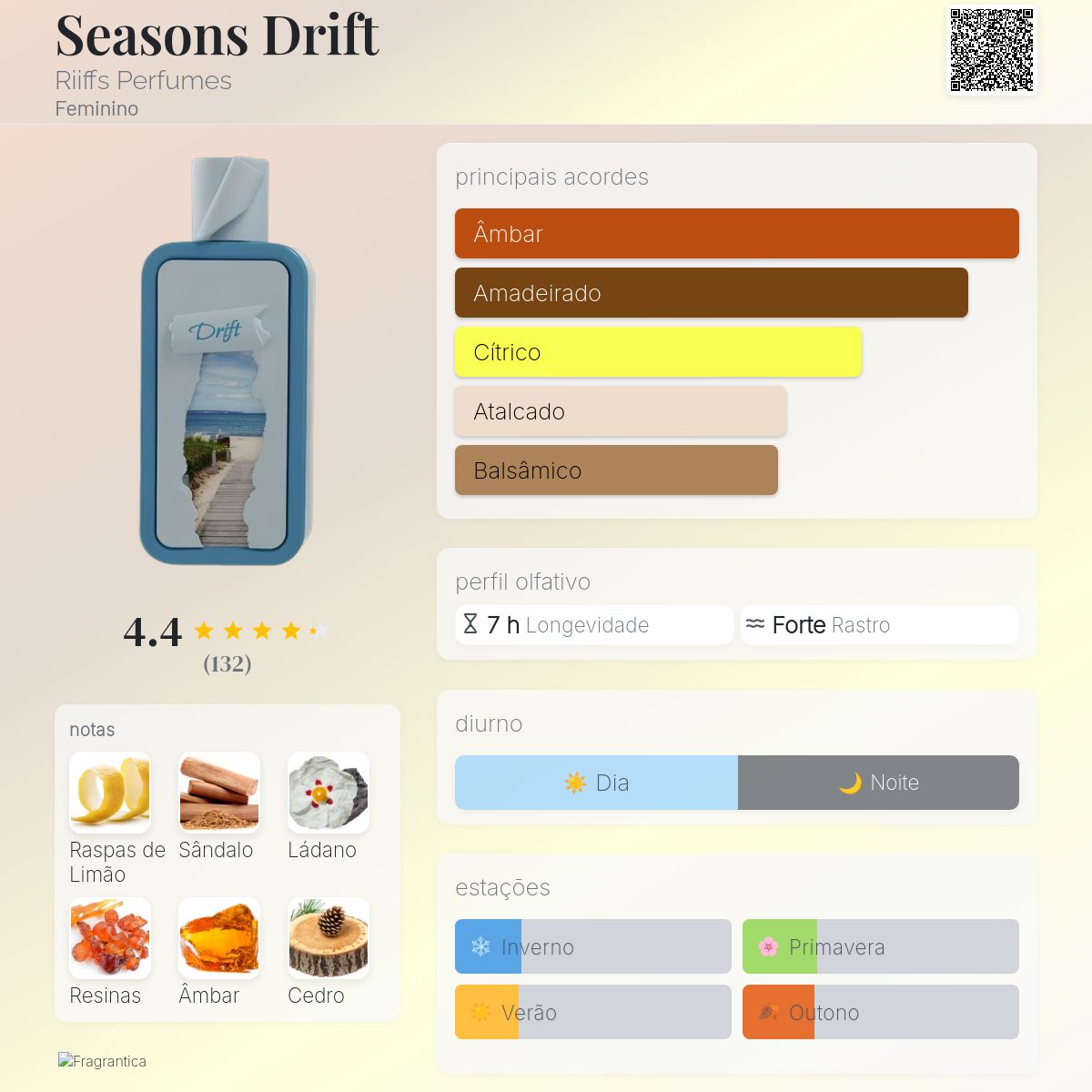 Riiffs Seasons Drift EDP 100ml