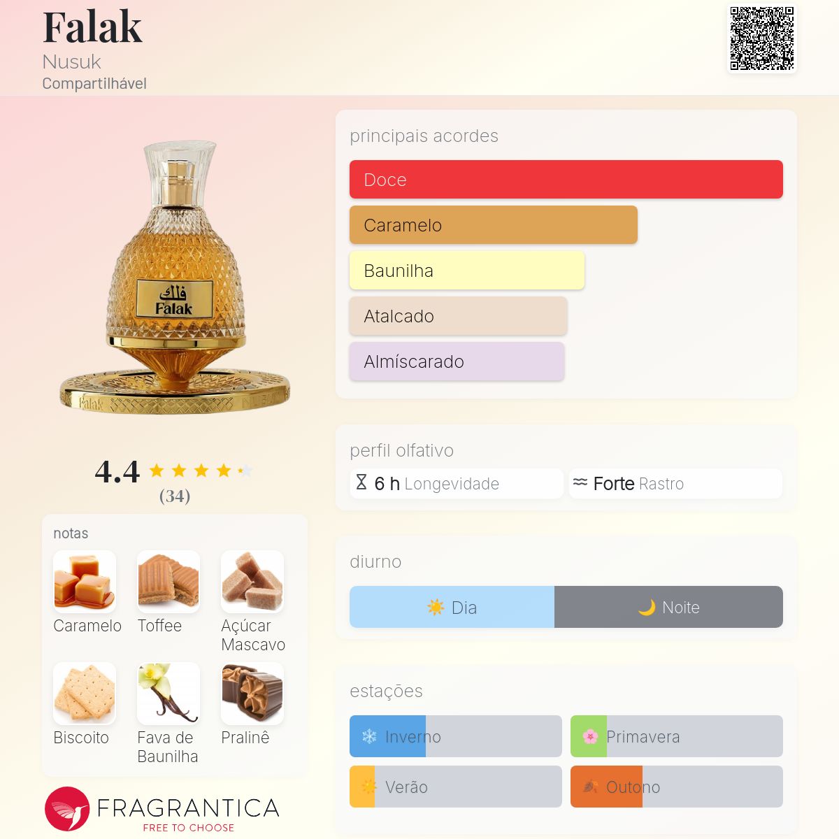 Nusuk Falak EDP 100ml
