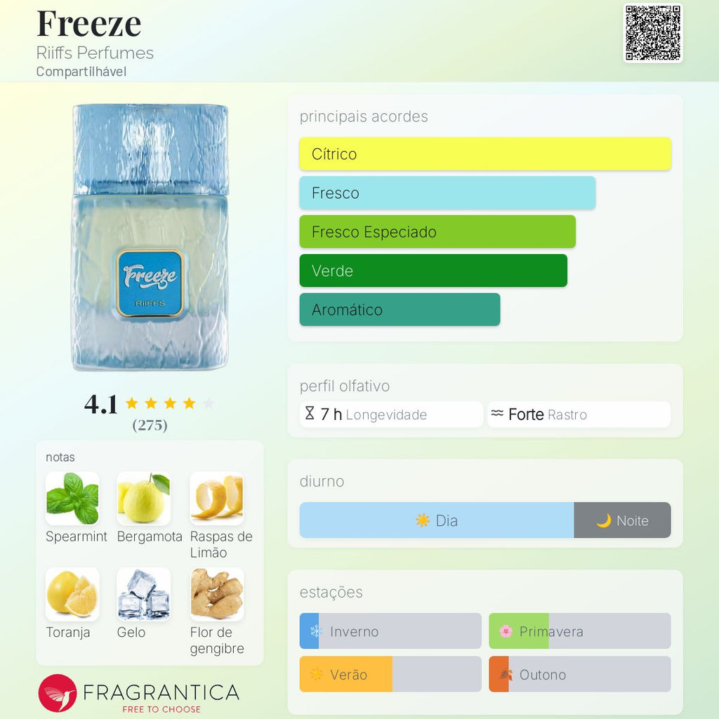 Riiffs Freeze Extrait 100ml
