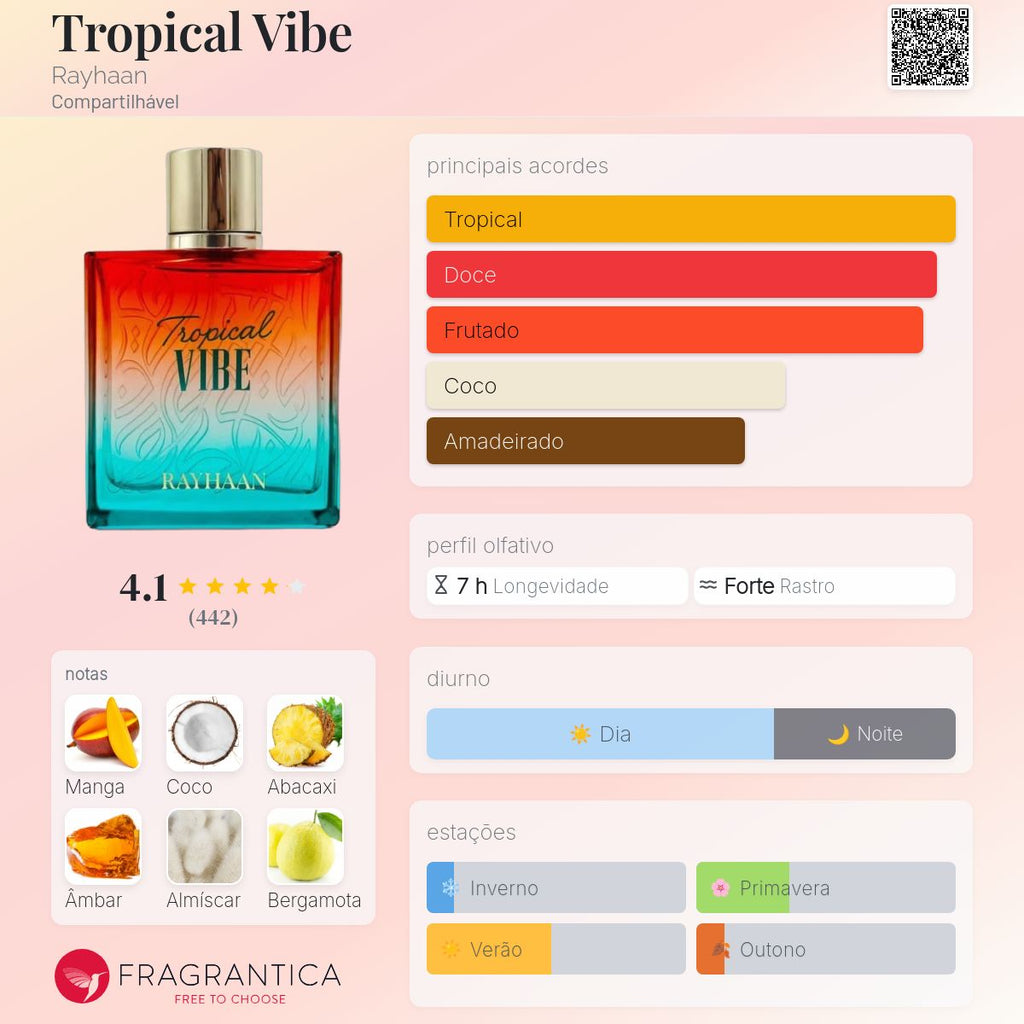 Rayhaan Tropical Vibe EDP 100ml