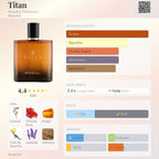 Khadlaj Titan EDP 100ml