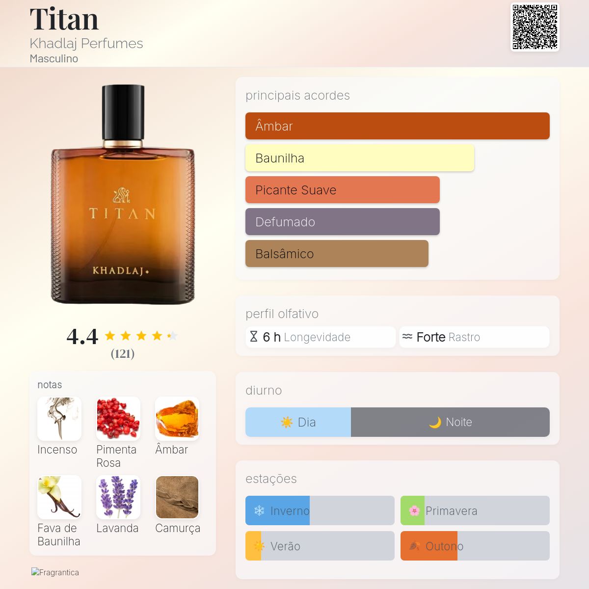 Khadlaj Titan EDP 100ml