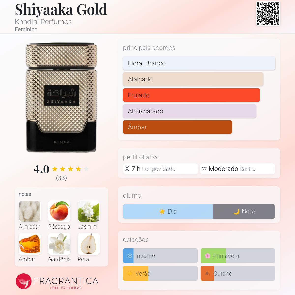 Khadlaj Shiyaaka Gold EDP 100ml