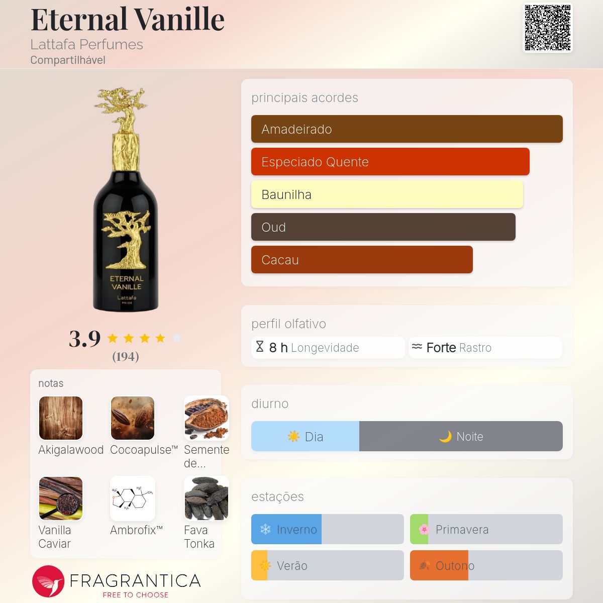 Lattafa Eternal Vanille EDP 100ml