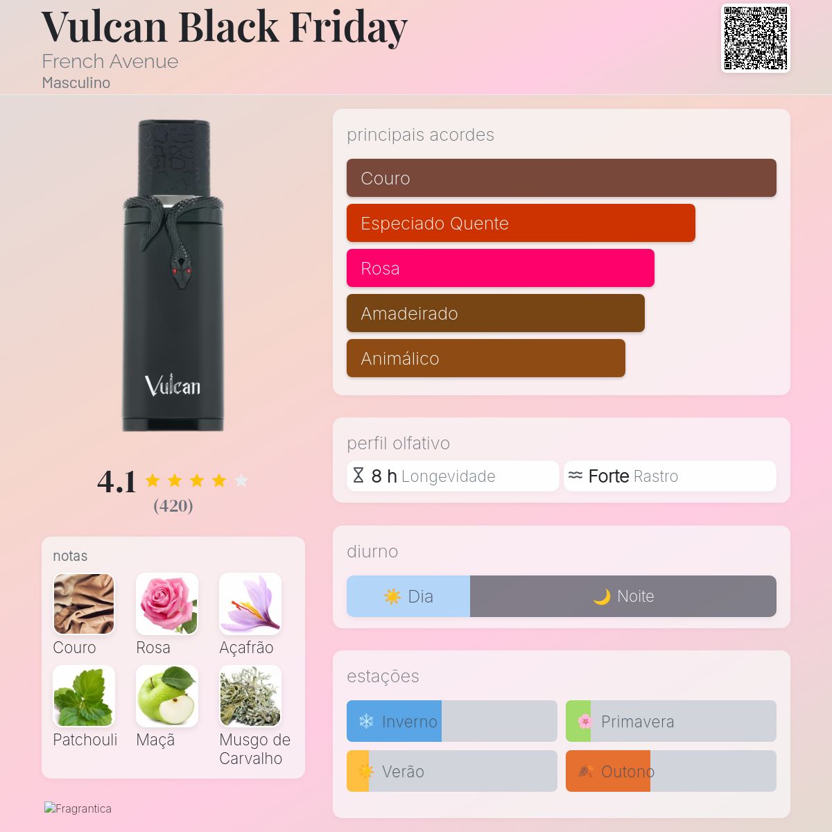 French Avenue Vulcan Black Friday EDP 100ml