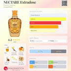 French Avenue Nectare Extradosis EDP 90ml