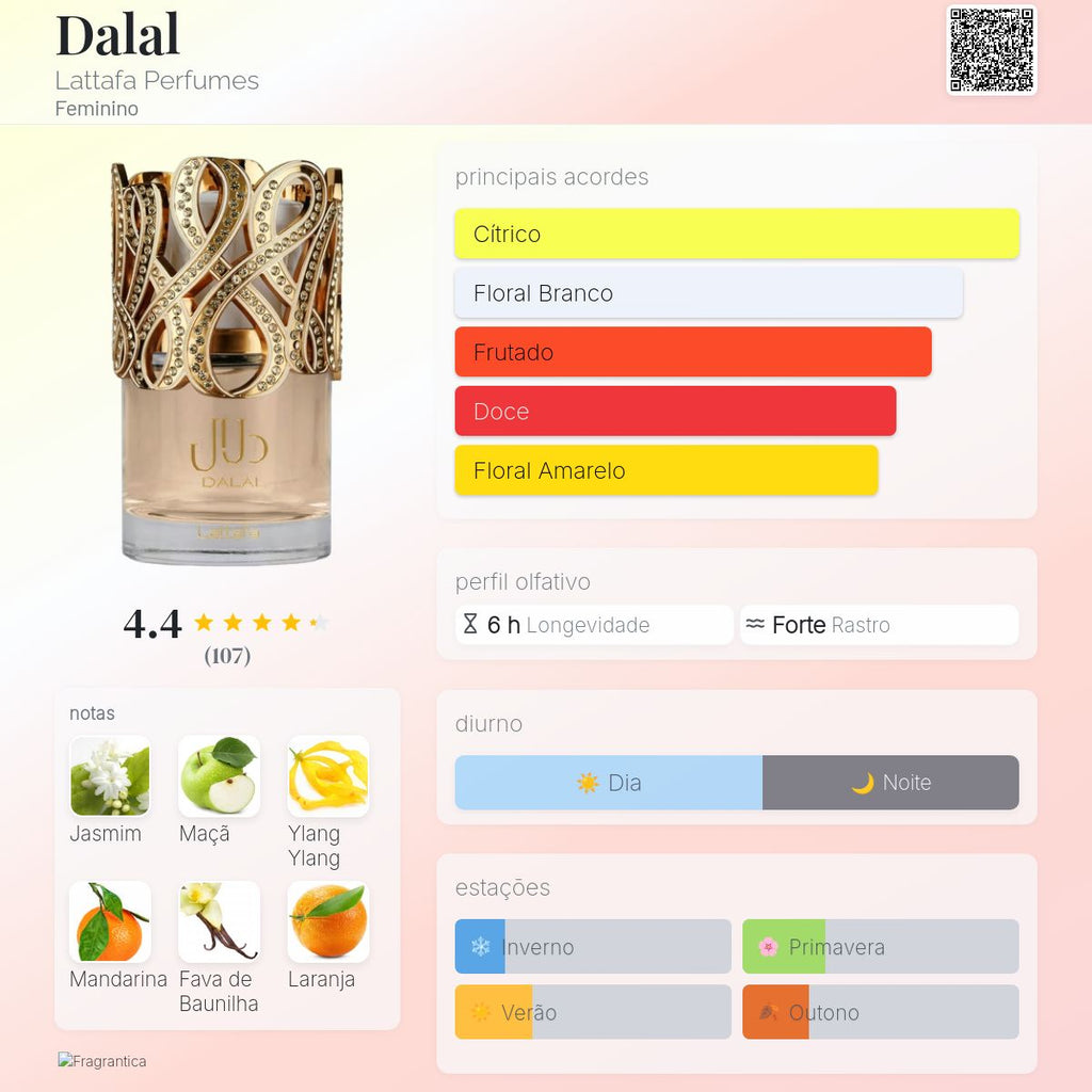 Lattafa Dalal EDP 100ml
