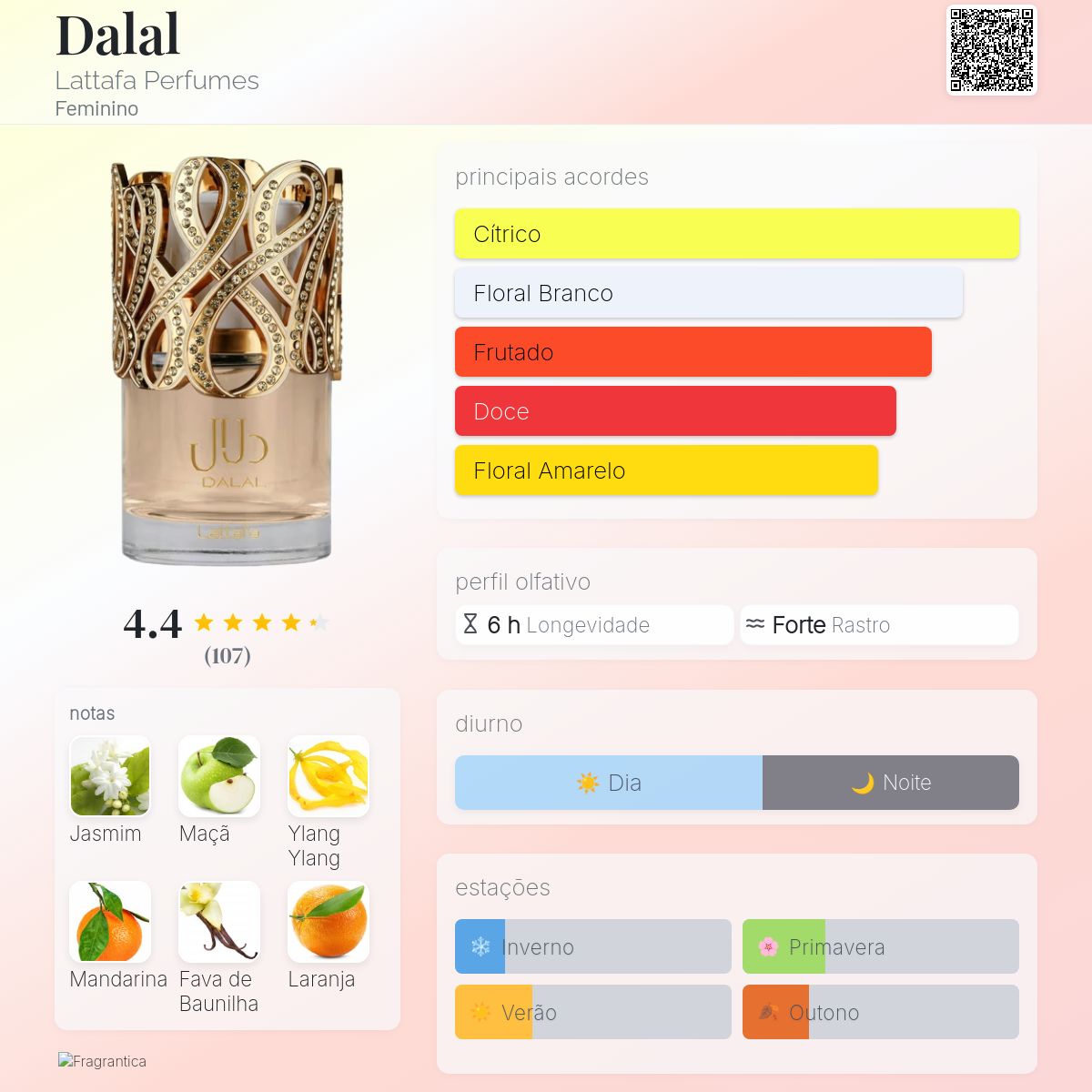 Lattafa Dalal EDP 100ml