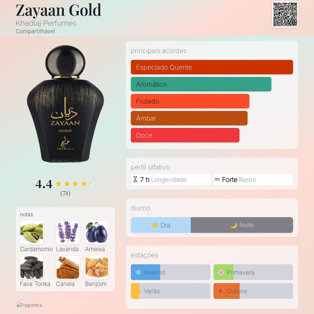 Khadlaj Zayaan Gold EDP 100ml