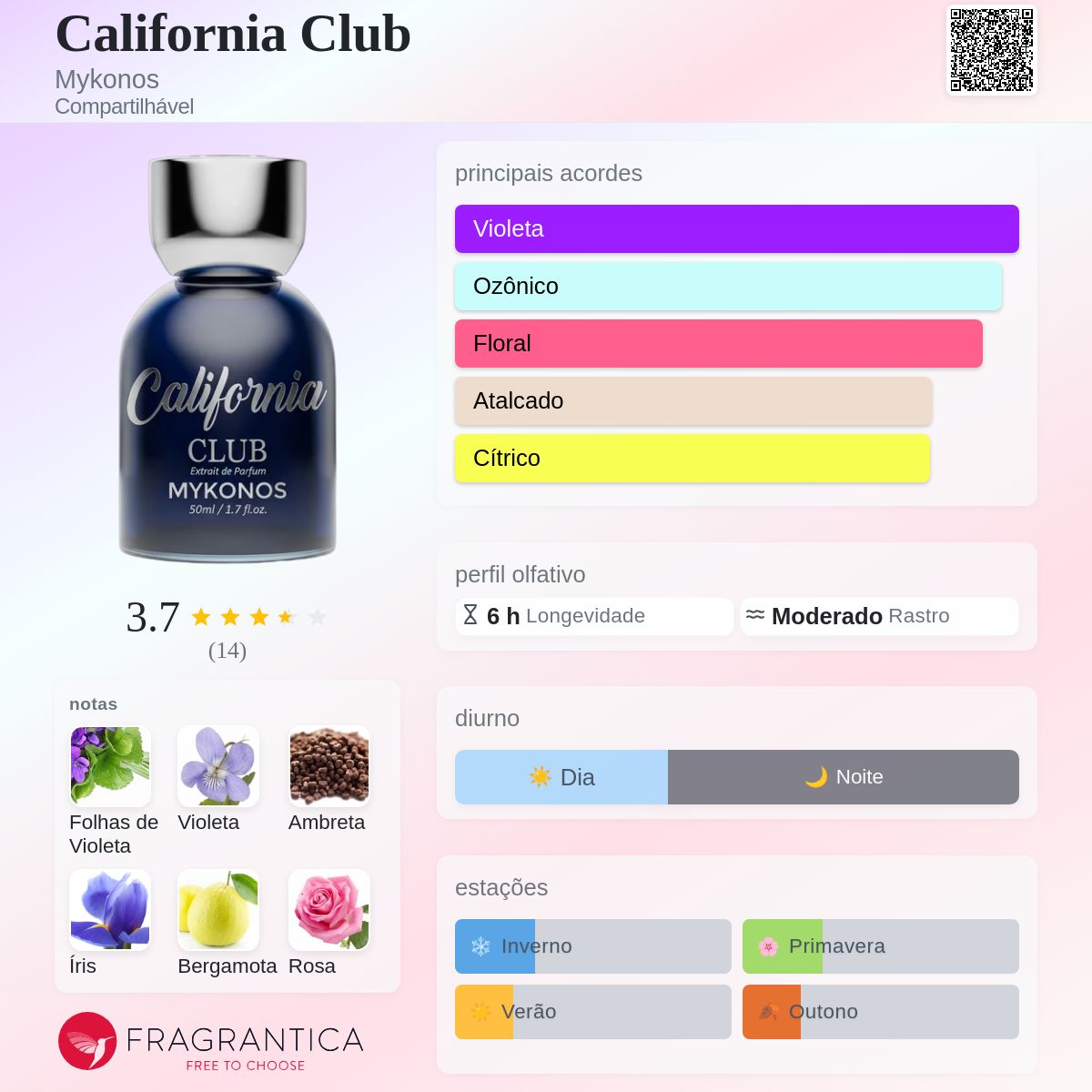Mykonos California Club Extrait 50ml