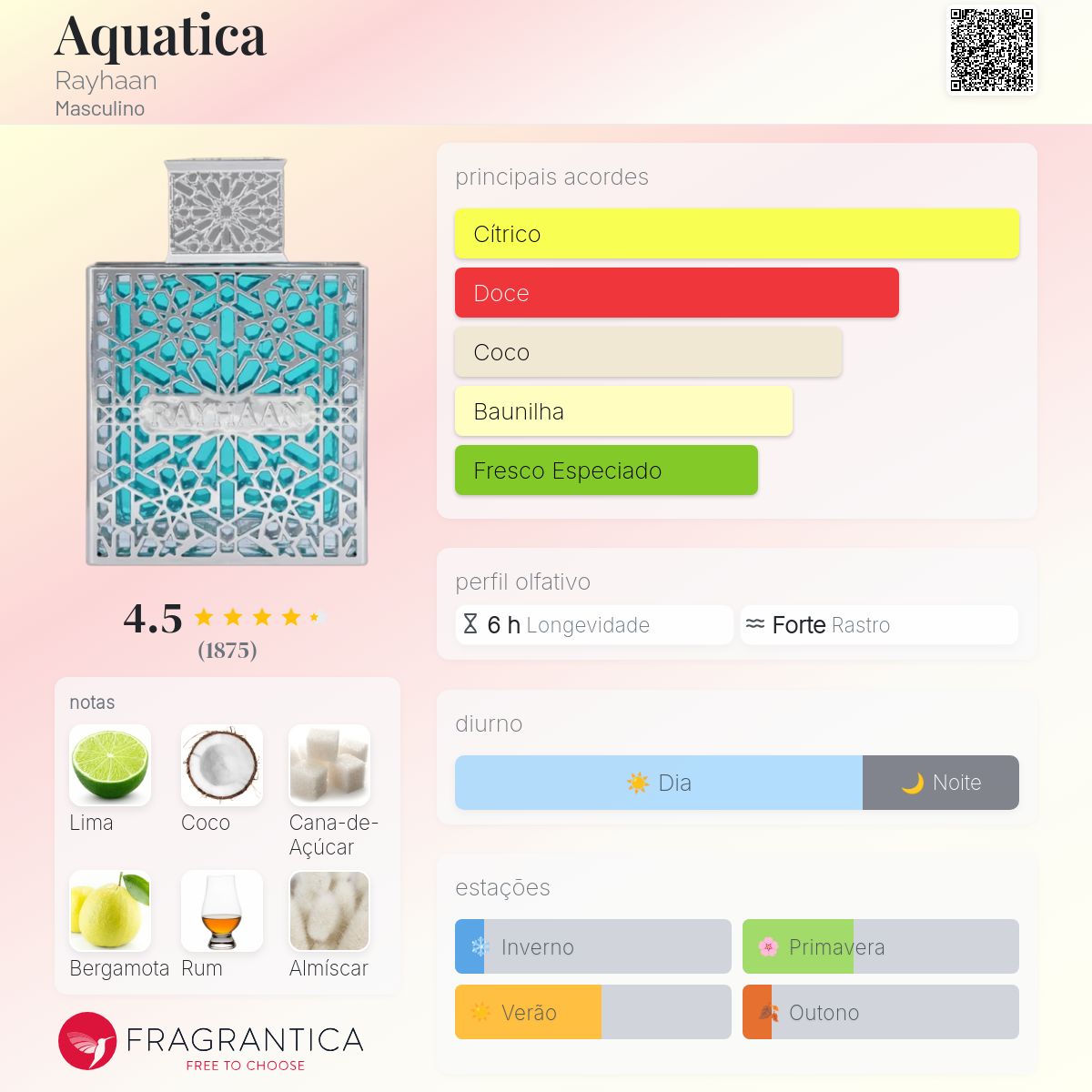 Rayhaan Aquatica EDP 100ml