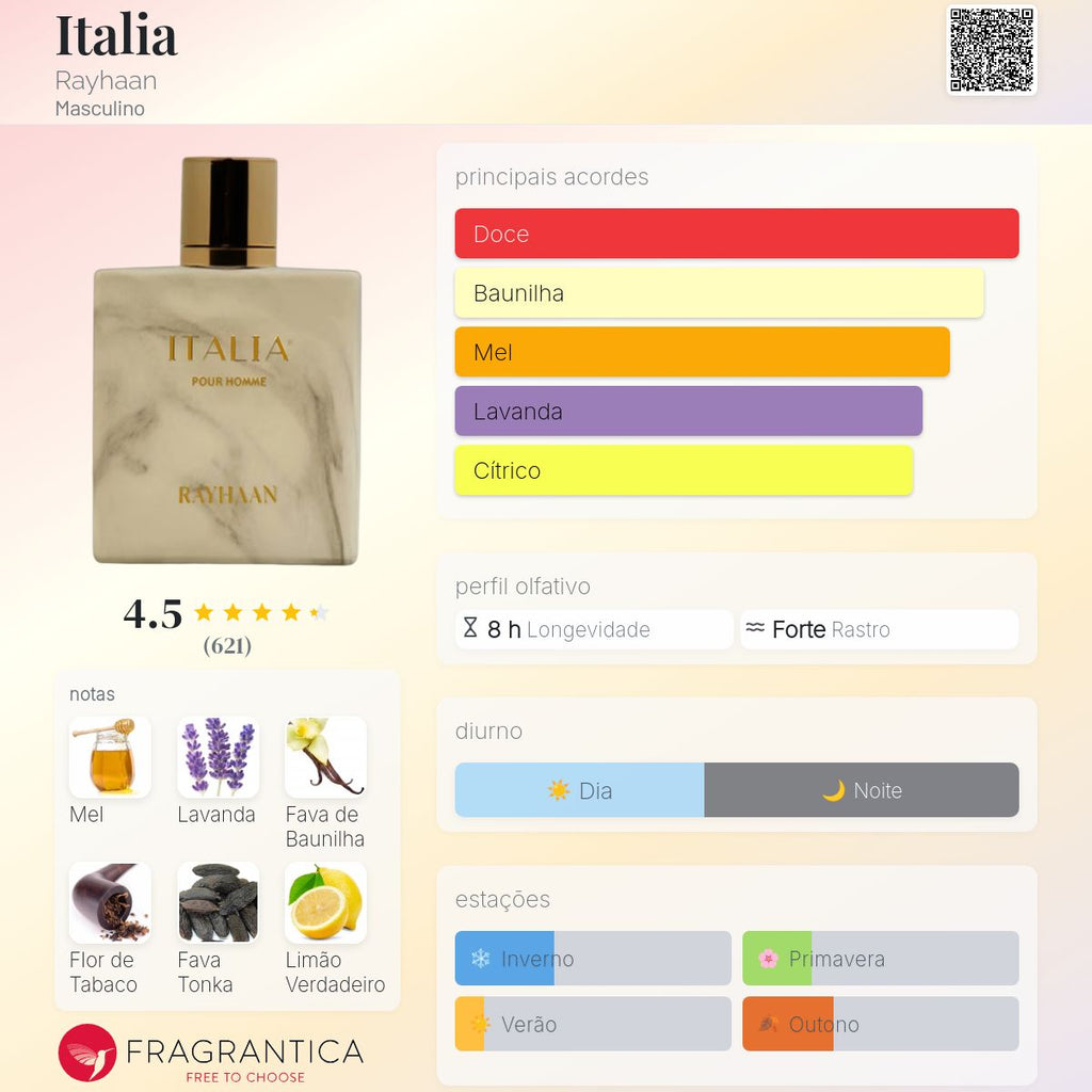 Rayhaan Italia EDP 100ml