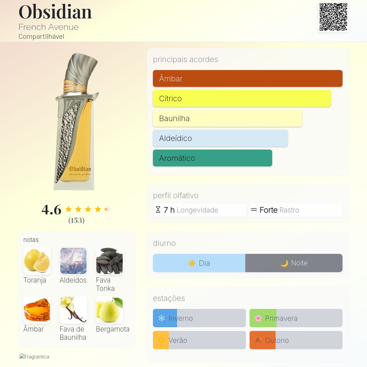 French Avenue Obsidian Extrait 100ml
