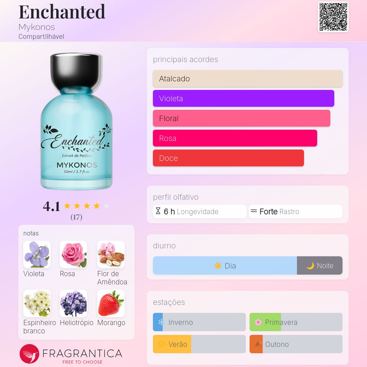 Mykonos Enchanted Extrait 100ml