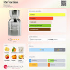Mykonos Reflection Extrait 100ml