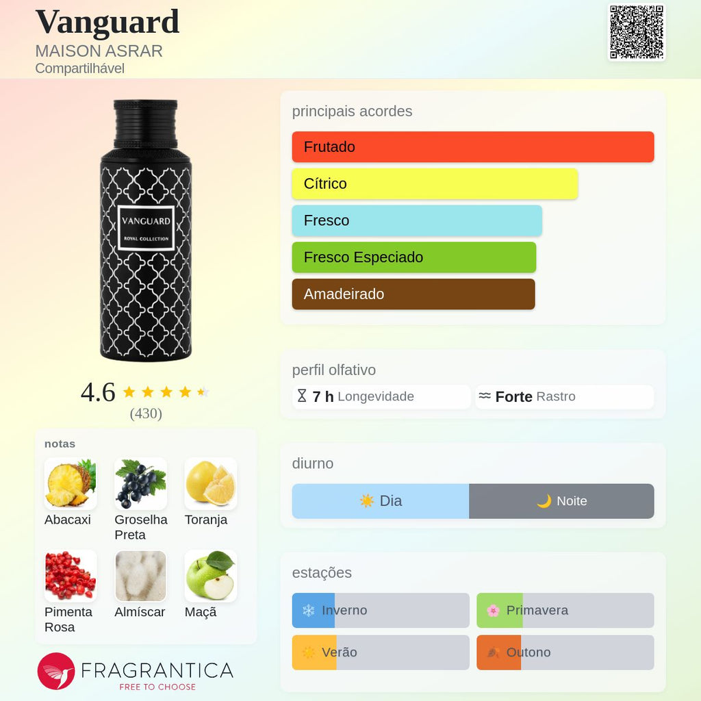 Maison Asrar Vanguard EDP 100ml