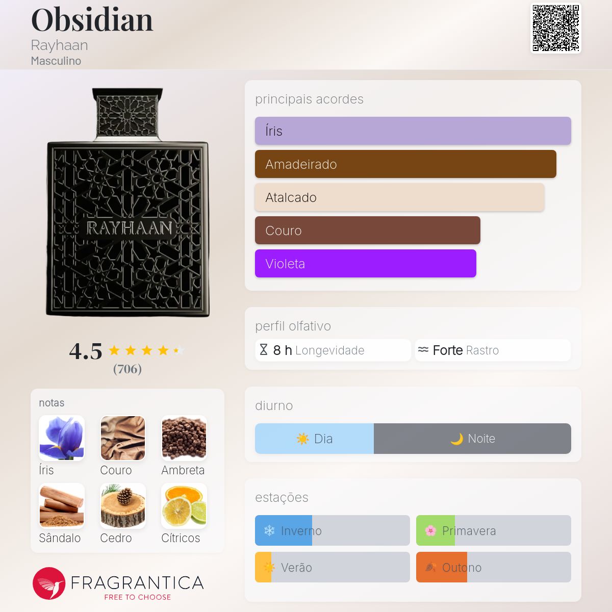 Rayhaan Obsidian EDP 100ml
