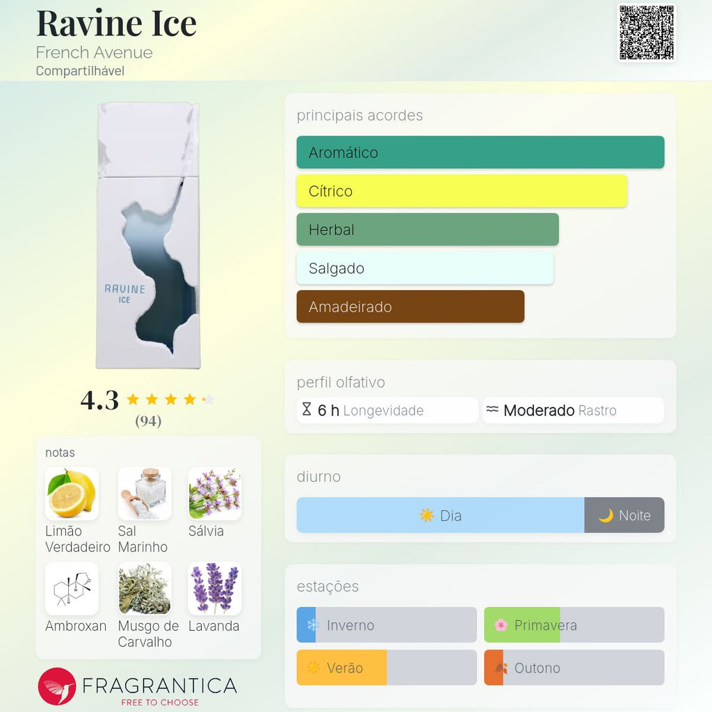 French Avenue Ravine Ice Extrait 100ml